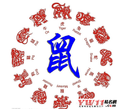 2017年属鼠的今年多大