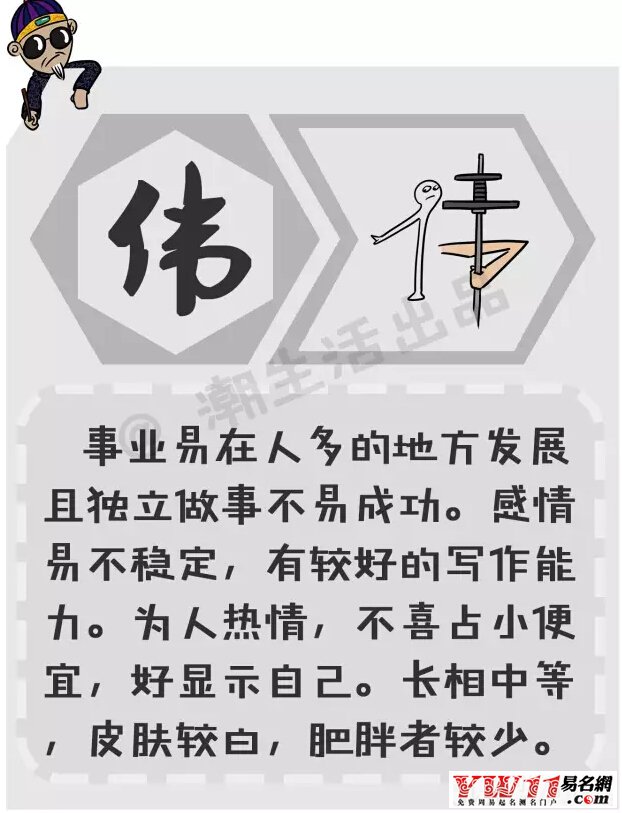起名禁忌最忌讳的字