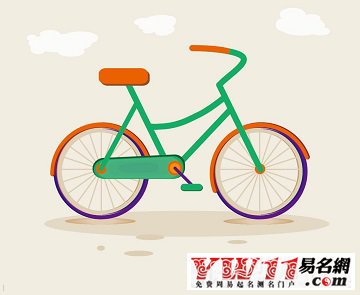 自行车品牌起名,世界知名自行车品牌起名