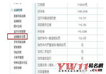 淘宝店铺可以改类目吗