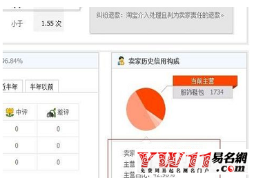 淘宝店铺可以改类目吗