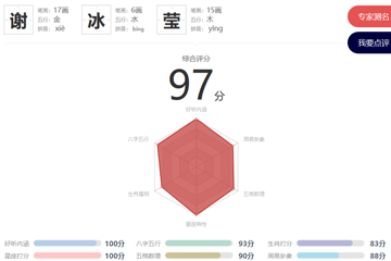 谢冰莹